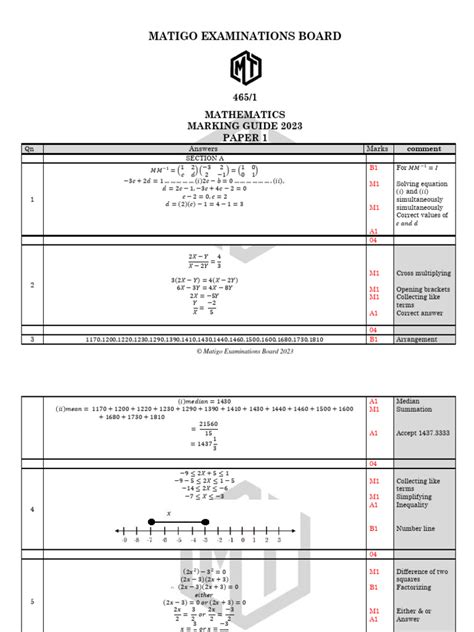 4 Structured questions - Pages 19 - 20. . Matigo mock exams 2023 pdf download math free